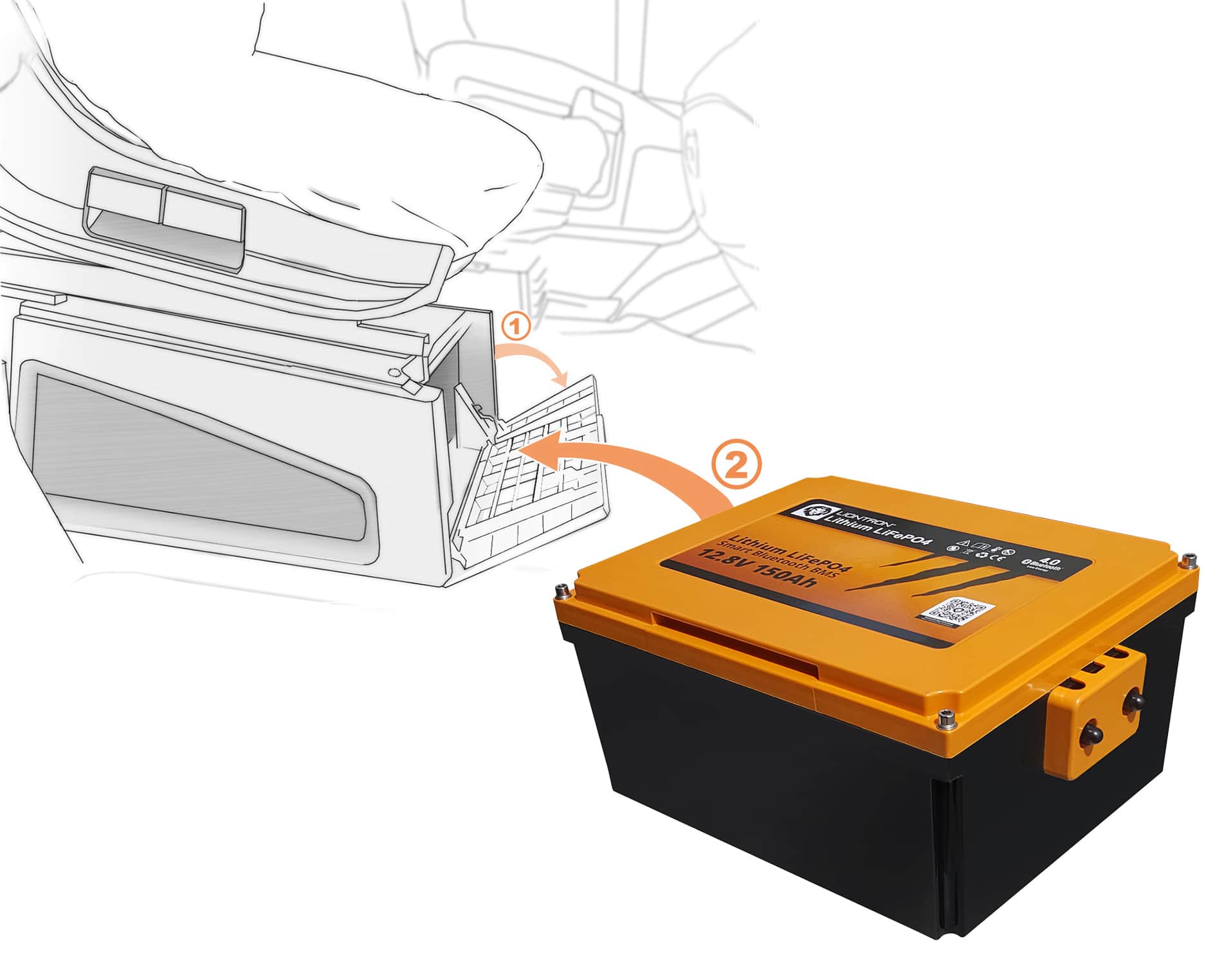 LIONTRON LiFePO4 12.8V 150Ah LX Smart BMS mit Bluetooth Wohnmobil-Untersitz-Batterie mit Bluetooth - ProVerDa Erfurt GmbH